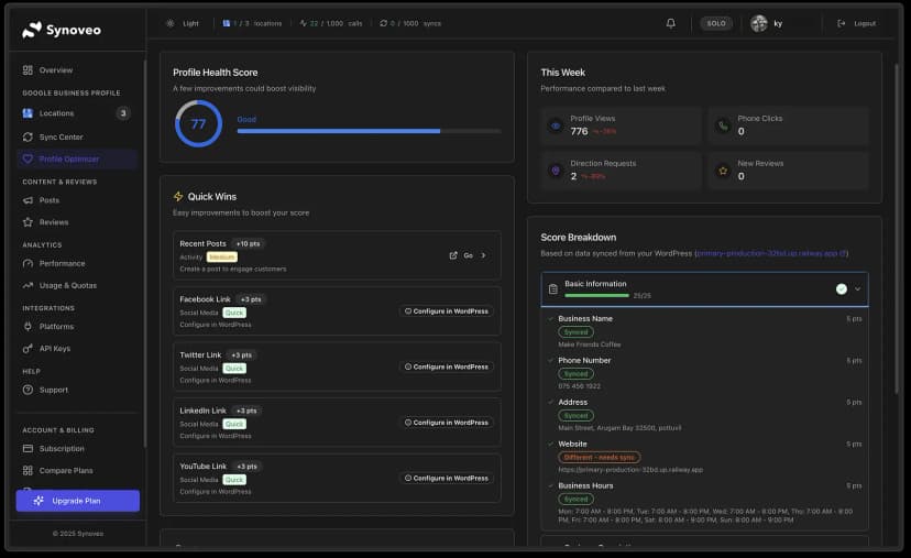 Performance Analytics